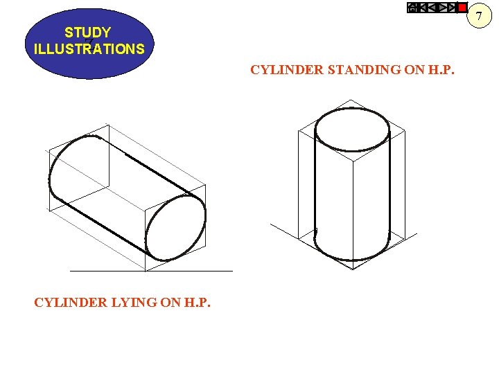 7 STUDY Z ILLUSTRATIONS CYLINDER STANDING ON H. P. CYLINDER LYING ON H. P.