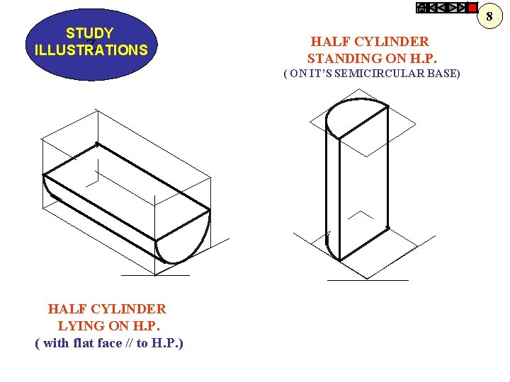 8 STUDY Z ILLUSTRATIONS HALF CYLINDER STANDING ON H. P. ( ON IT’S SEMICIRCULAR