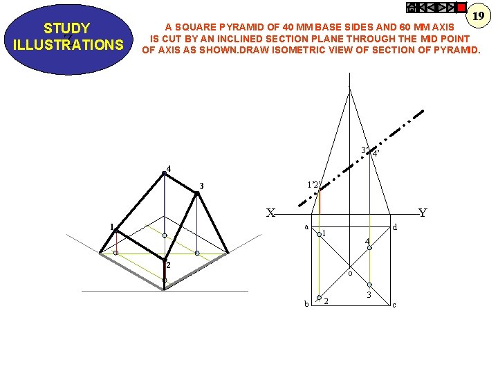 STUDY Z ILLUSTRATIONS 19 A SQUARE PYRAMID OF 40 MM BASE SIDES AND 60