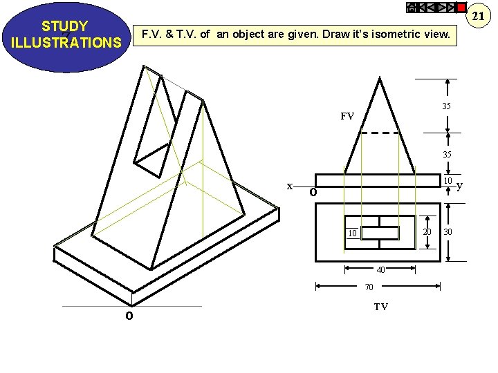 21 STUDY Z ILLUSTRATIONS F. V. & T. V. of an object are given.