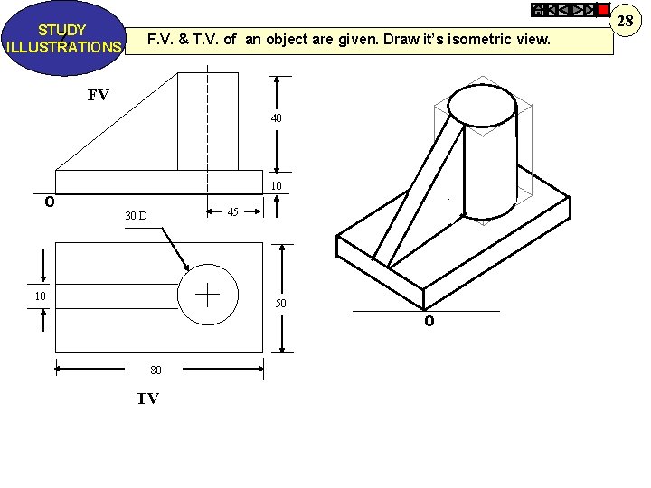 28 STUDY Z ILLUSTRATIONS F. V. & T. V. of an object are given.