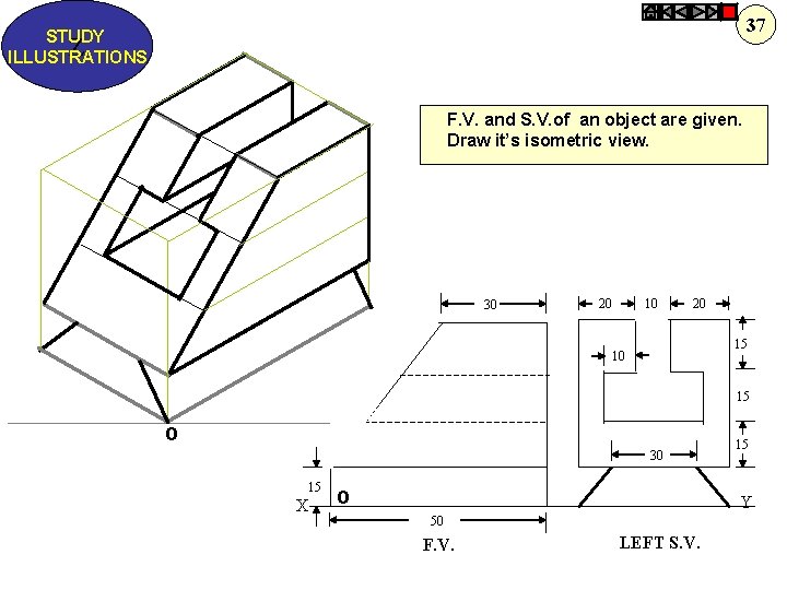 37 STUDY Z ILLUSTRATIONS F. V. and S. V. of an object are given.