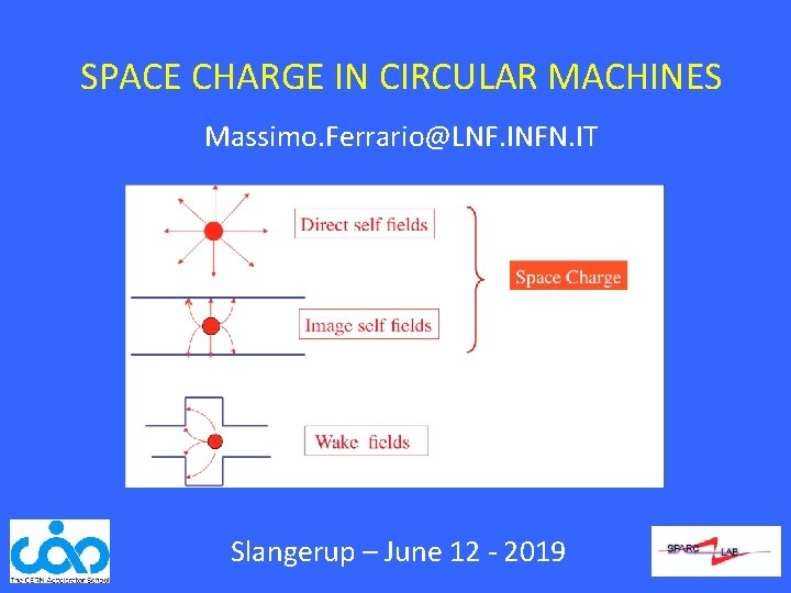 SPACE CHARGE IN CIRCULAR MACHINES Massimo. Ferrario@LNF. INFN. IT Slangerup – June 12 -