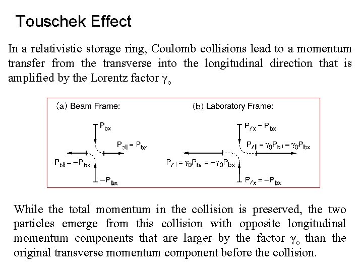 Touschek Effect In a relativistic storage ring, Coulomb collisions lead to a momentum transfer