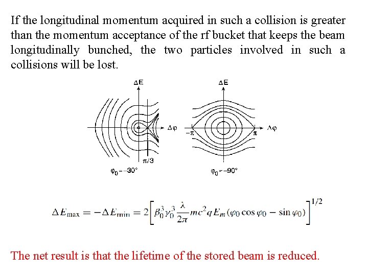 If the longitudinal momentum acquired in such a collision is greater than the momentum