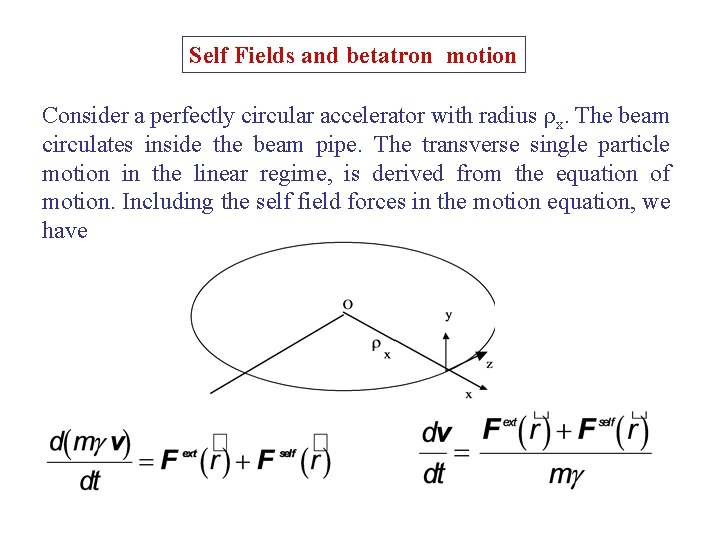 Self Fields and betatron motion Consider a perfectly circular accelerator with radius x. The