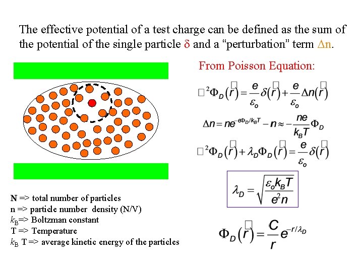 The effective potential of a test charge can be defined as the sum of