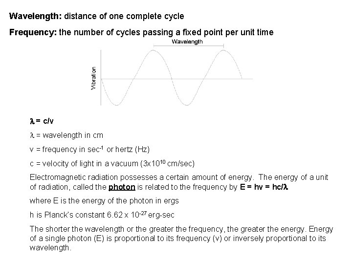 Wavelength: distance of one complete cycle Frequency: the number of cycles passing a fixed