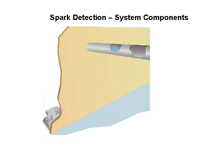 Spark Detection – System Components 