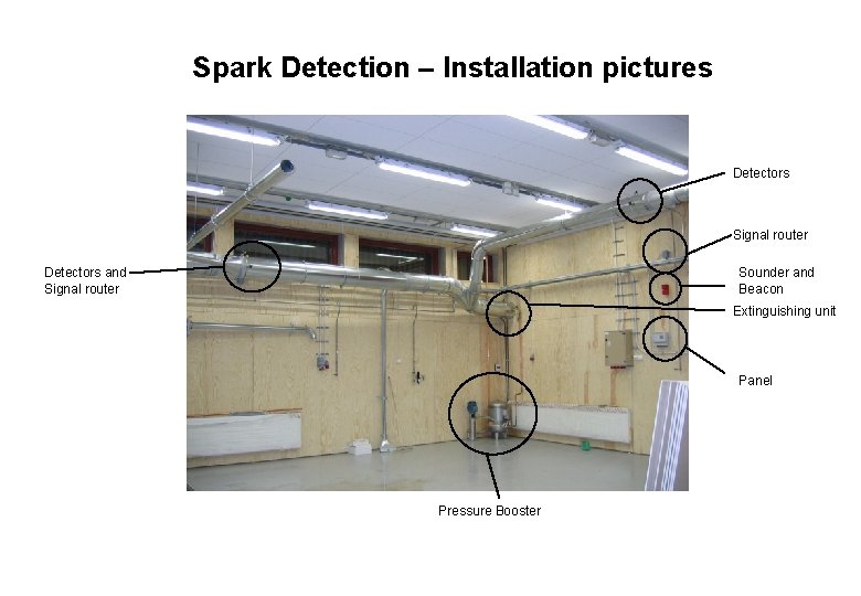 Spark Detection – Installation pictures Detectors Signal router Detectors and Signal router Sounder and