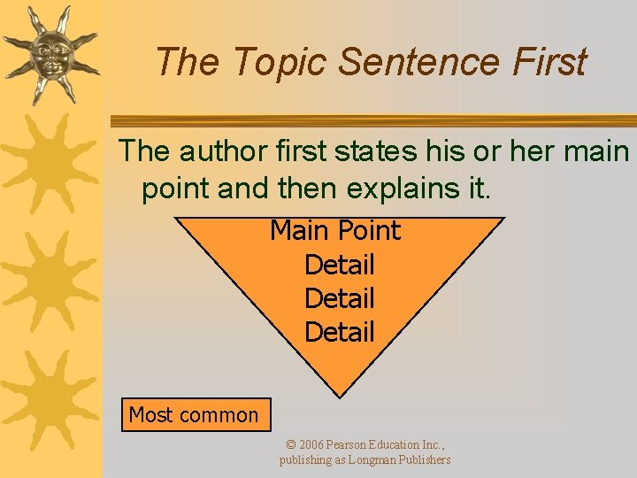 The Topic Sentence First The author first states his or her main point and