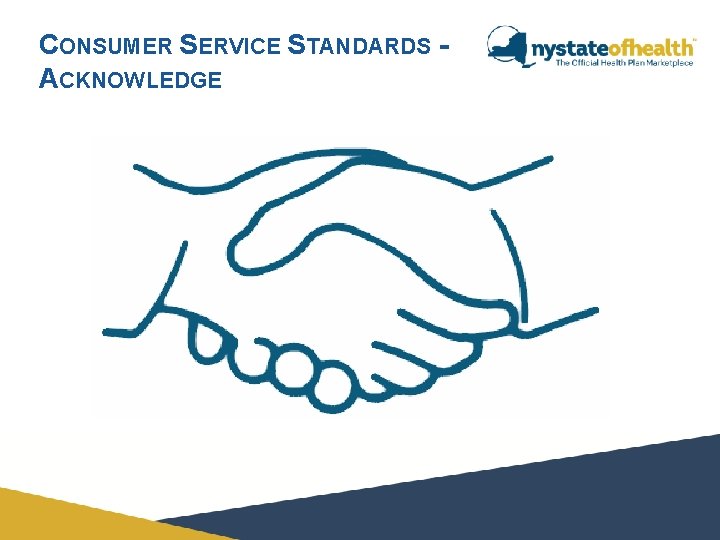 CONSUMER SERVICE STANDARDS ACKNOWLEDGE 