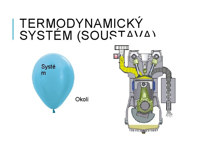 TERMODYNAMICKÝ SYSTÉM (SOUSTAVA) Systé m Okolí 