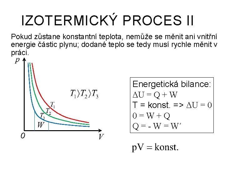 IZOTERMICKÝ PROCES II Pokud zůstane konstantní teplota, nemůže se měnit ani vnitřní energie částic