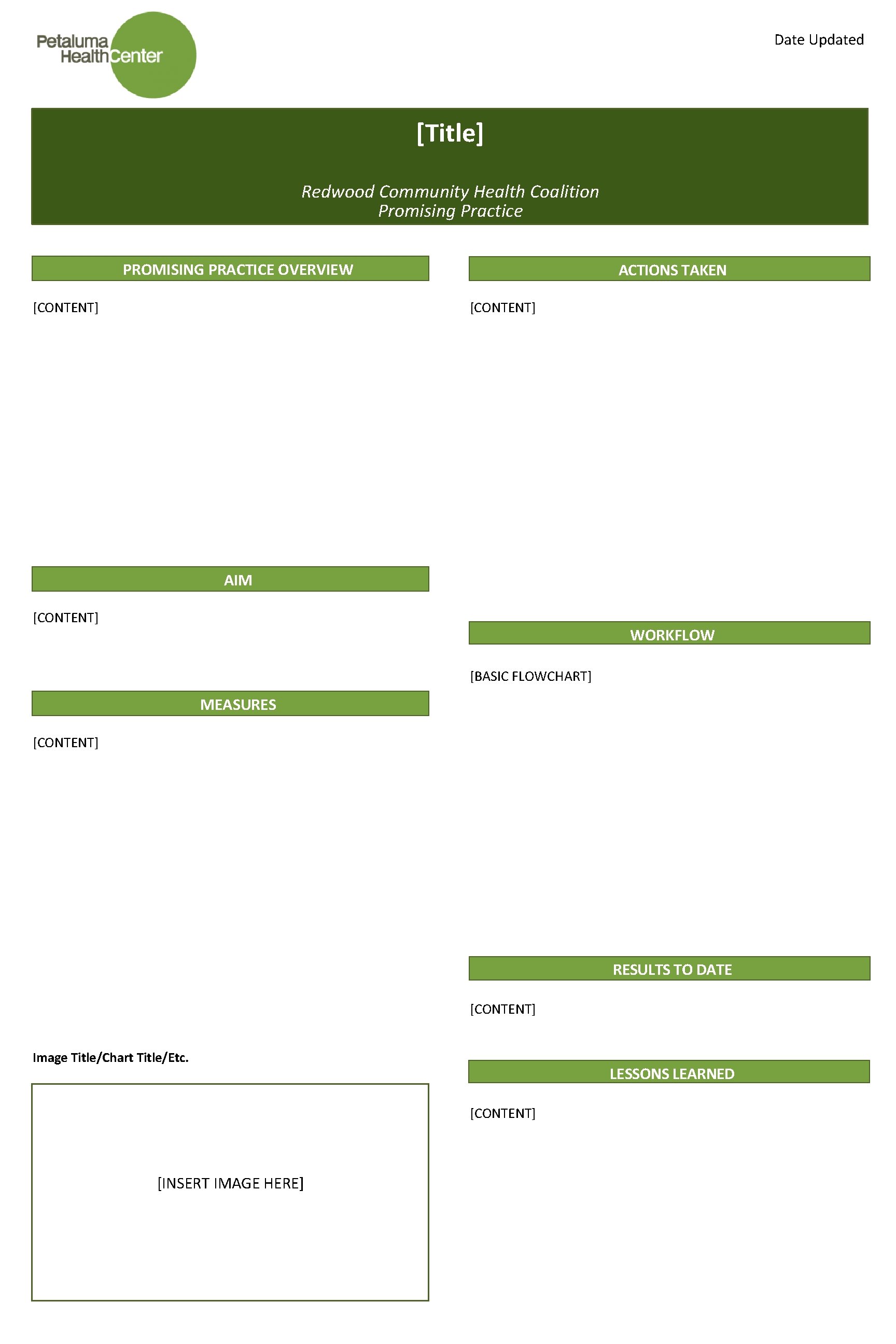 Date Updated [Title] Redwood Community Health Coalition Promising Practice PROMISING PRACTICE OVERVIEW [CONTENT] ACTIONS