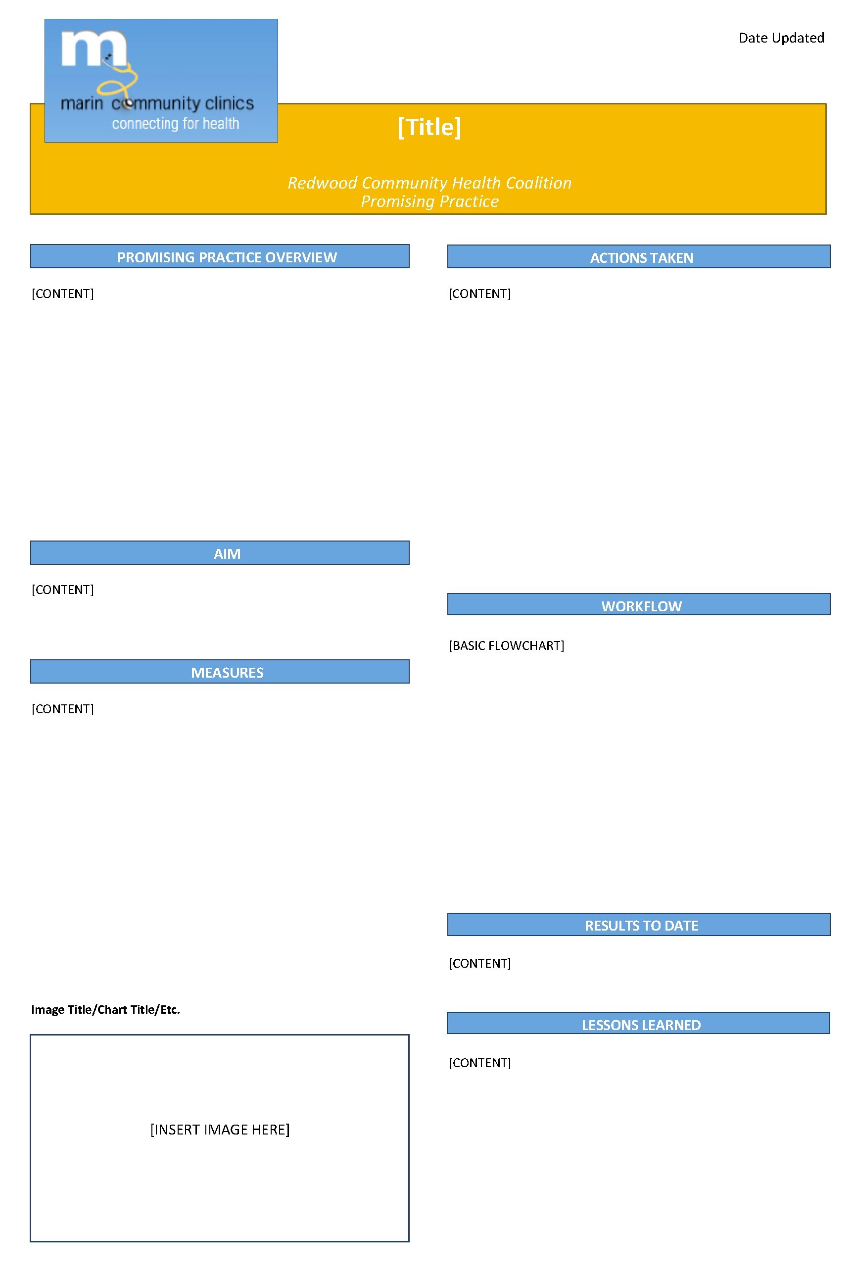 Date Updated [Title] Redwood Community Health Coalition Promising Practice PROMISING PRACTICE OVERVIEW [CONTENT] ACTIONS