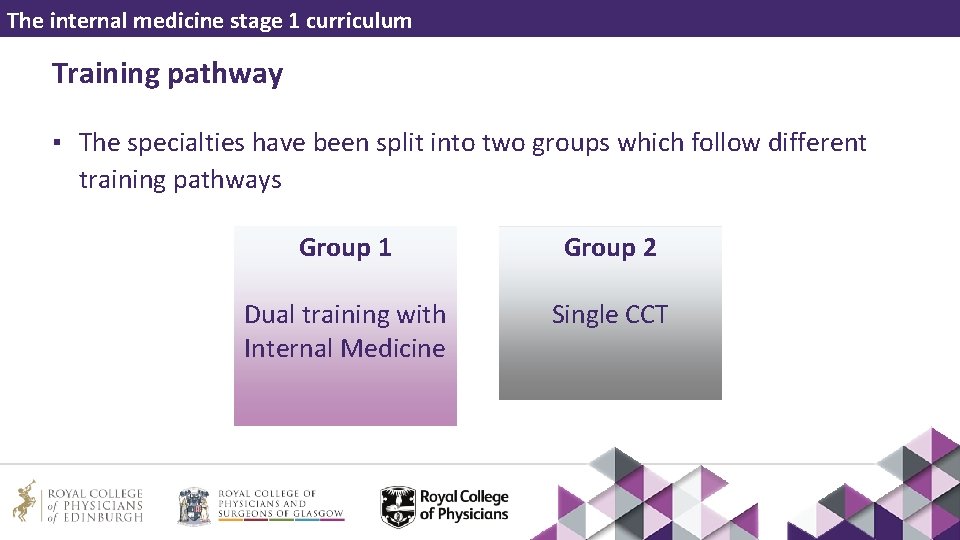 The internal medicine stage 1 curriculum Training pathway ▪ The specialties have been split