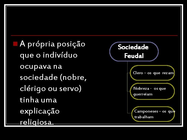 n A própria posição que o indivíduo ocupava na sociedade (nobre, clérigo ou servo)