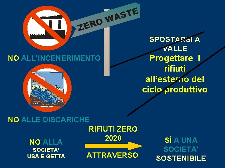 SPOSTARSI A VALLE NO ALL’INCENERIMENTO NO ALLE DISCARICHE RIFIUTI ZERO 2020 NO ALLA SOCIETA’