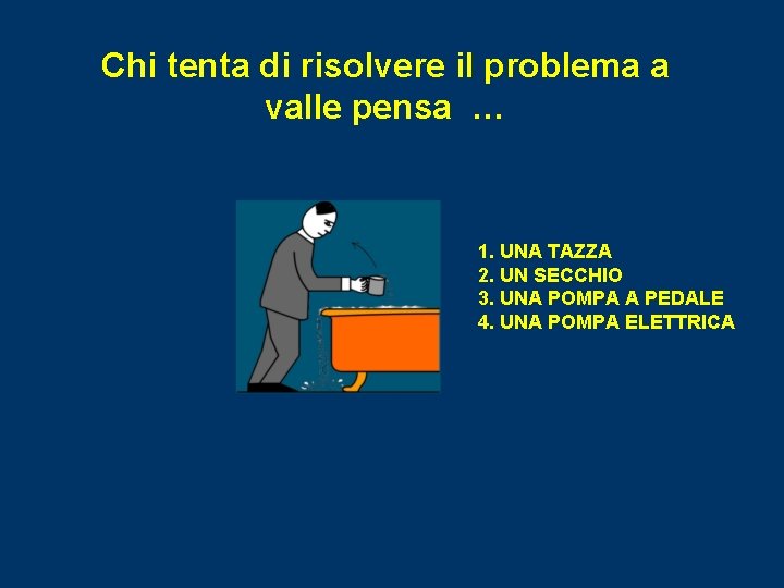 Chi tenta di risolvere il problema a valle pensa … 1. UNA TAZZA 2.