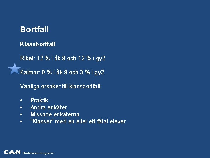 Bortfall Klassbortfall Riket: 12 % i åk 9 och 12 % i gy 2