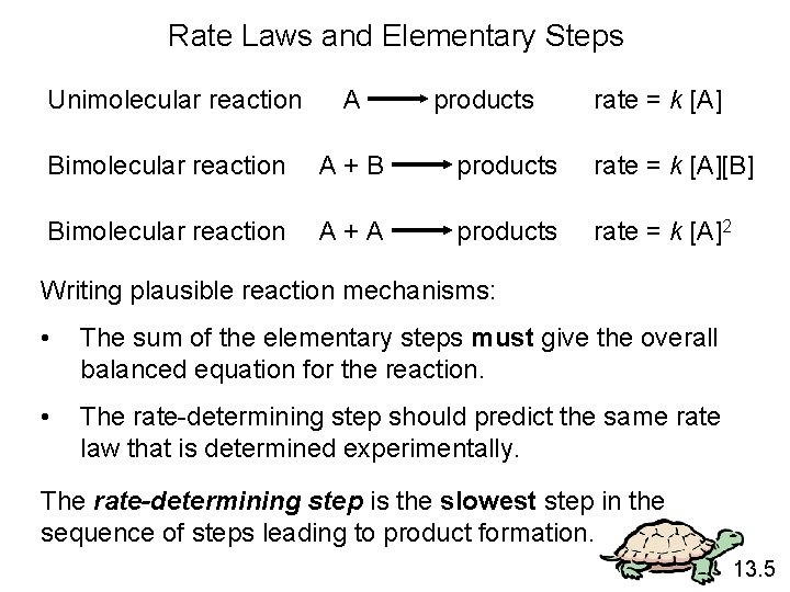 Rate Laws and Elementary Steps Unimolecular reaction A products rate = k [A] Bimolecular