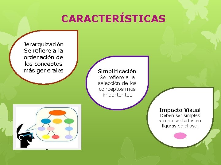 CARACTERÍSTICAS Jerarquización Se refiere a la ordenación de los conceptos más generales Simplificación Se
