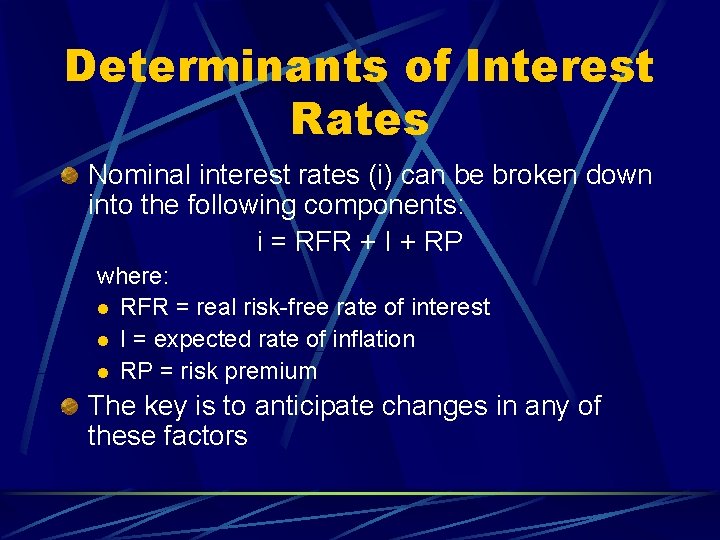 Determinants of Interest Rates Nominal interest rates (i) can be broken down into the