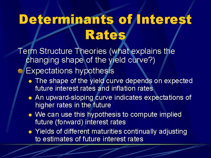 Determinants of Interest Rates Term Structure Theories (what explains the changing shape of the