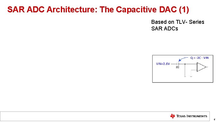 SAR ADC Architecture: The Capacitive DAC (1) Based on TLV- Series SAR ADCs 5
