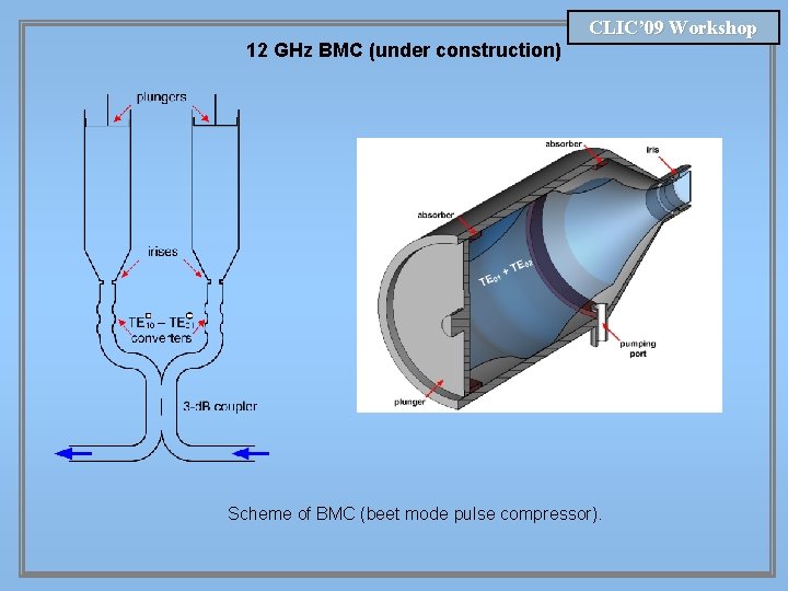 CLIC’ 09 Workshop 12 GHz BMC (under construction) Scheme of BMC (beet mode pulse