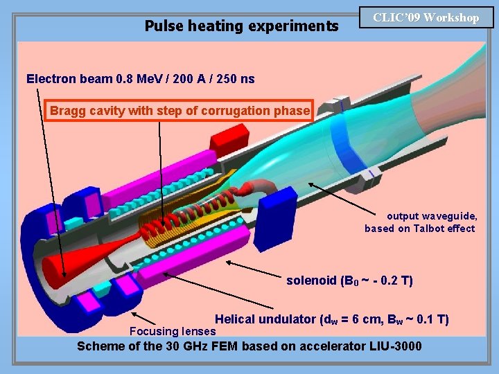 Pulse heating experiments CLIC’ 09 Workshop Electron beam 0. 8 Me. V / 200