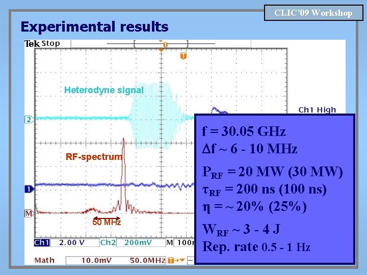 CLIC’ 09 Workshop Experimental results 100 нс Heterodyne signal RF-spectrum ВЧ-импульс f = 30.