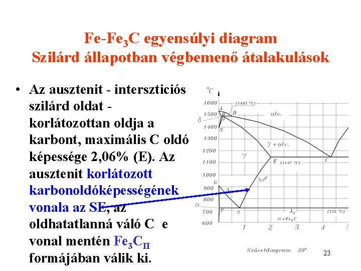 Fe-Fe 3 C egyensúlyi diagram Szilárd állapotban végbemenő átalakulások • Az ausztenit - interszticiós