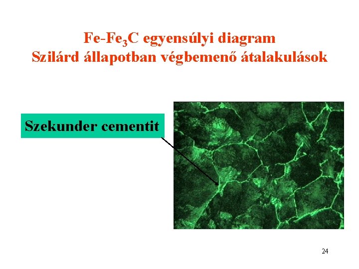 Fe-Fe 3 C egyensúlyi diagram Szilárd állapotban végbemenő átalakulások Szekunder cementit 24 