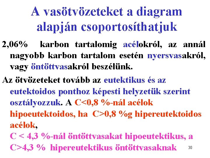 A vasötvözeteket a diagram alapján csoportosíthatjuk 2, 06% karbon tartalomig acélokról, az annál nagyobb