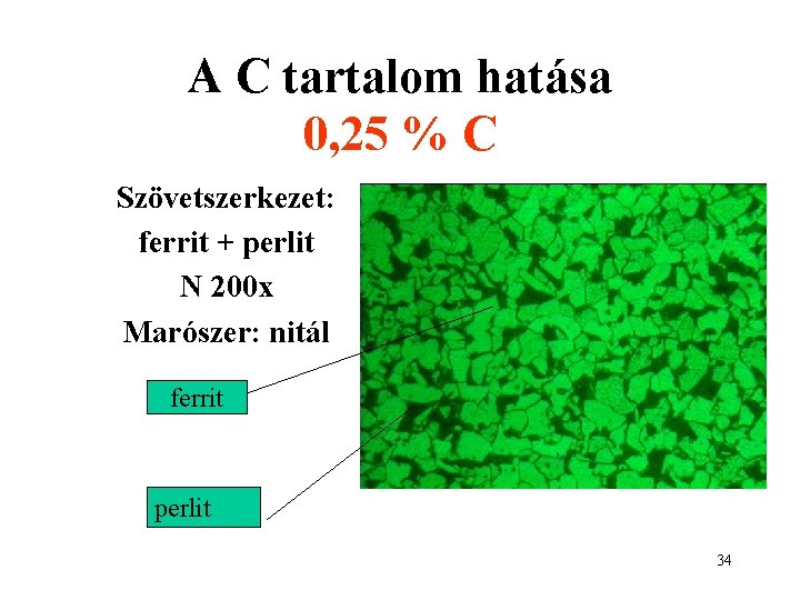 A C tartalom hatása 0, 25 % C Szövetszerkezet: ferrit + perlit N 200