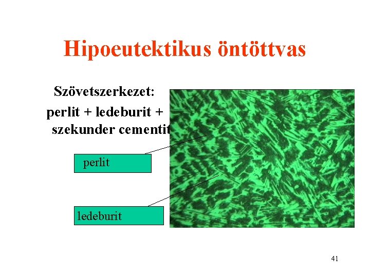 Hipoeutektikus öntöttvas Szövetszerkezet: perlit + ledeburit + szekunder cementit perlit ledeburit 41 