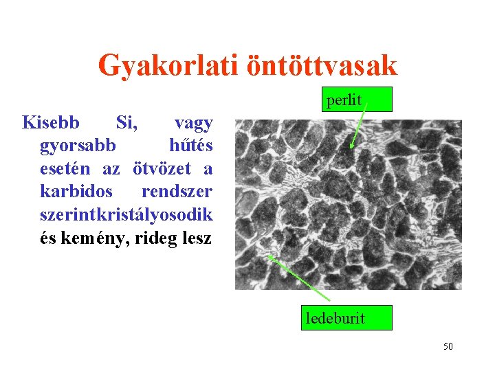 Gyakorlati öntöttvasak perlit Kisebb Si, vagy gyorsabb hűtés esetén az ötvözet a karbidos rendszerint