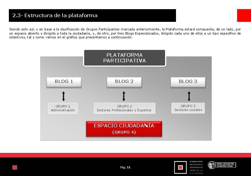 2. 3 - Estructura de la plataforma Siendo esto así, y en base a