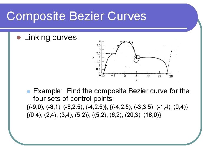 Composite Bezier Curves Linking curves: Example: Find the composite Bezier curve for the four