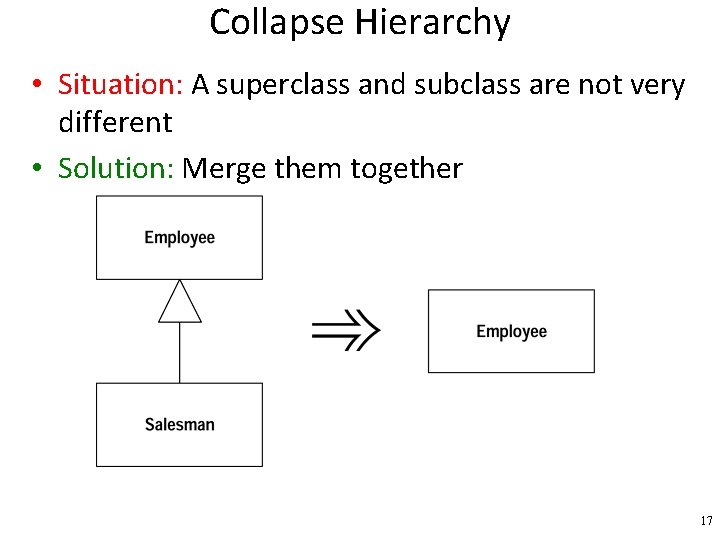 Collapse Hierarchy • Situation: A superclass and subclass are not very different • Solution: