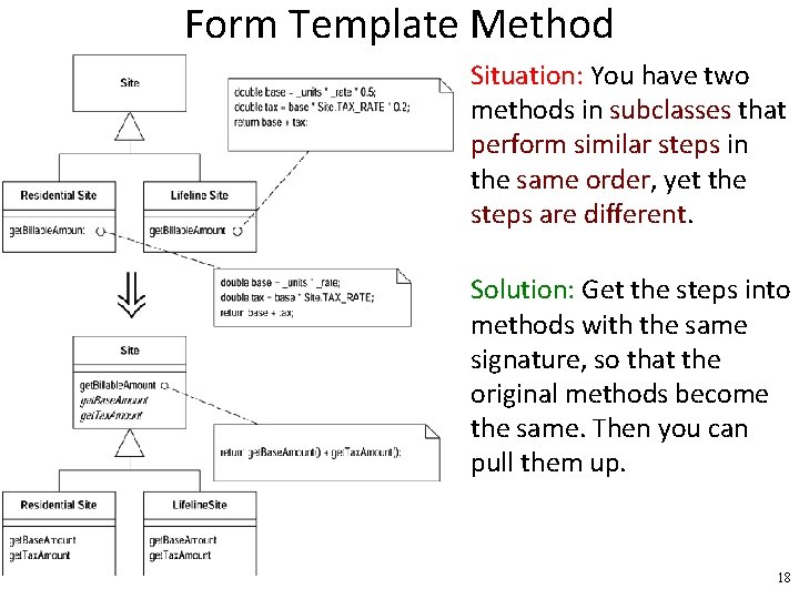 Form Template Method Situation: You have two methods in subclasses that perform similar steps