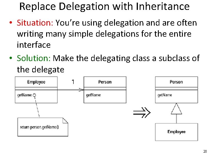 Replace Delegation with Inheritance • Situation: You’re using delegation and are often writing many