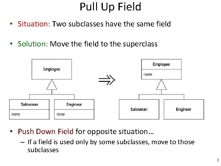 Pull Up Field • Situation: Two subclasses have the same field • Solution: Move