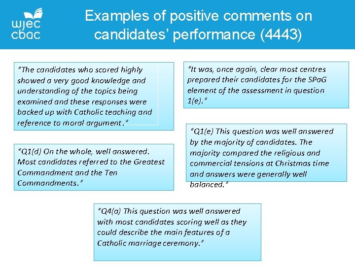 Examples of positive comments on candidates’ performance (4443) “The candidates who scored highly showed