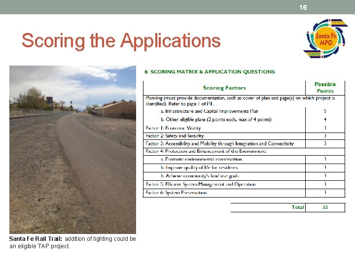 16 Scoring the Applications Santa Fe Rail Trail: addition of lighting could be an