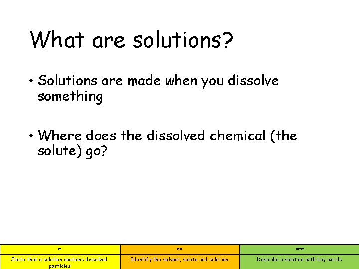 What are solutions? • Solutions are made when you dissolve something • Where does
