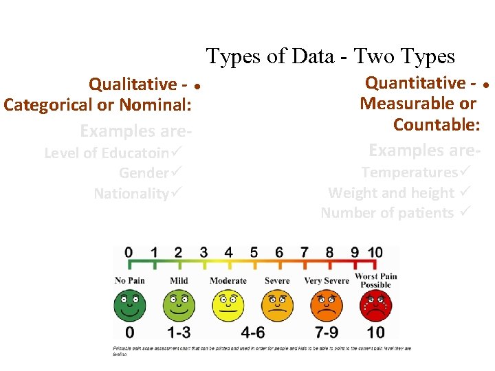 Types of Data - Two Types Qualitative - l Categorical or Nominal: Examples are.