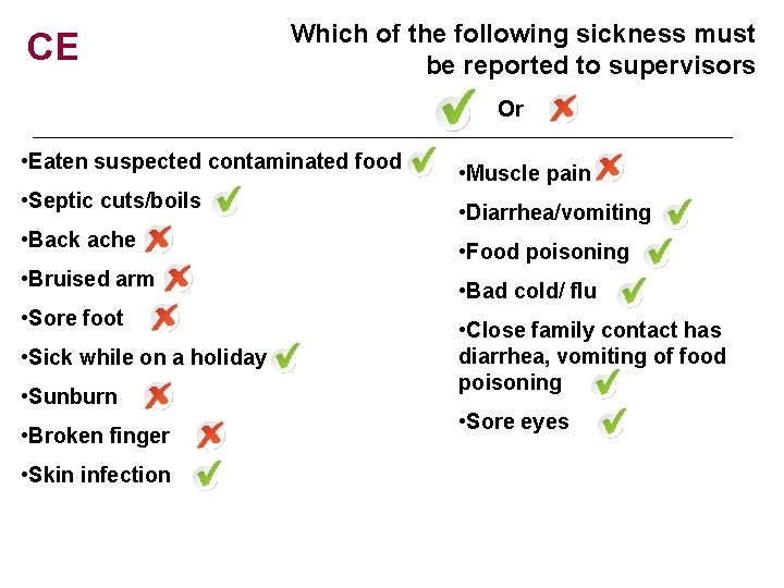 CE Which of the following sickness must be reported to supervisors Or • Eaten